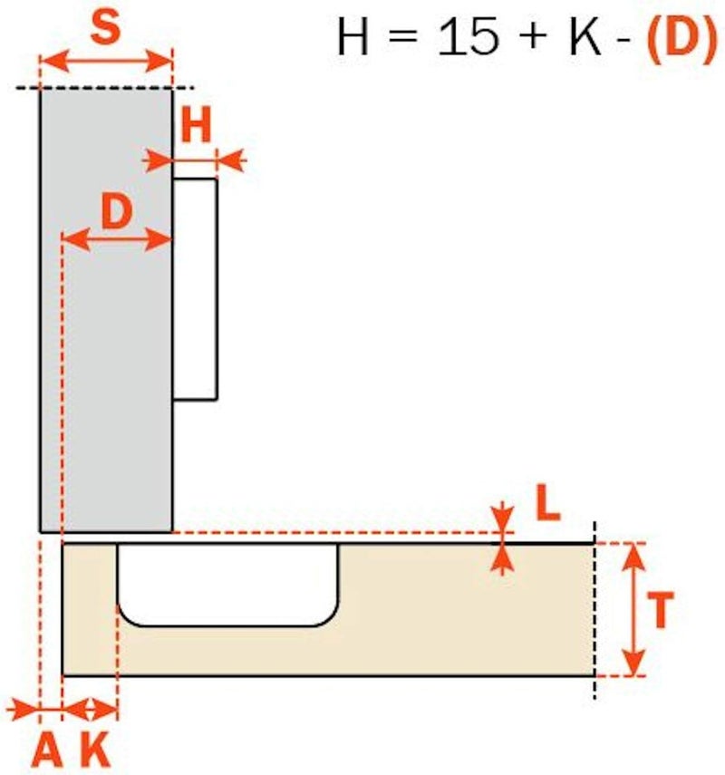 Salice 10-Piece Concealed Cup Hinge Set, 200 Series Full Overlay, 110° Opening Angle, Nickel Matt Steel - Image 4